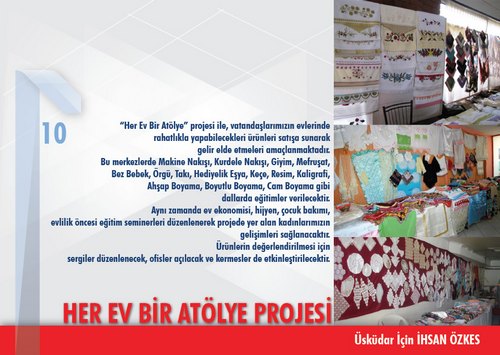 CHP skdar Belediye Bakan Aday hsan zkes Projelerini aklad