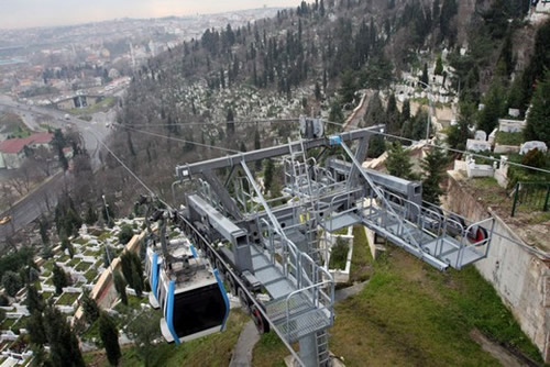 stanbul`un grlecek ve yaanacak 100 yeri