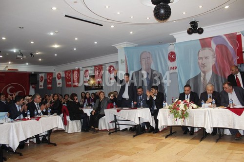 MHP skdar Olaan le Kongresi 2014