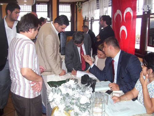 skdar MHP Kongresi 2009