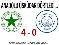 Anadolu skdar, Yalspor'u farkl geti.