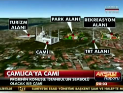 amlca'ya yaplacak camii iin ilk somut adm atld